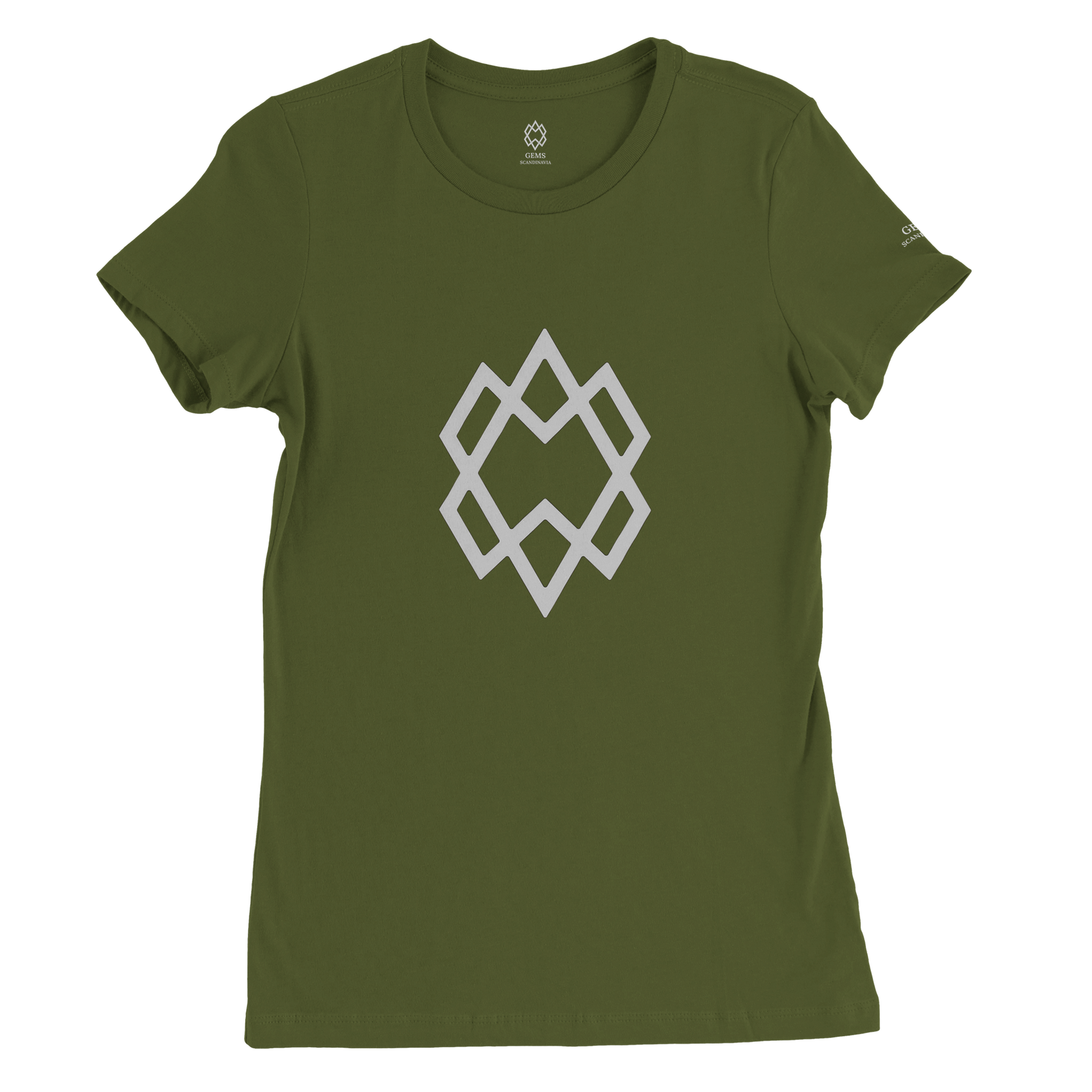 6ac3a1b9-052b-490b-ac22-4434229e7f8c