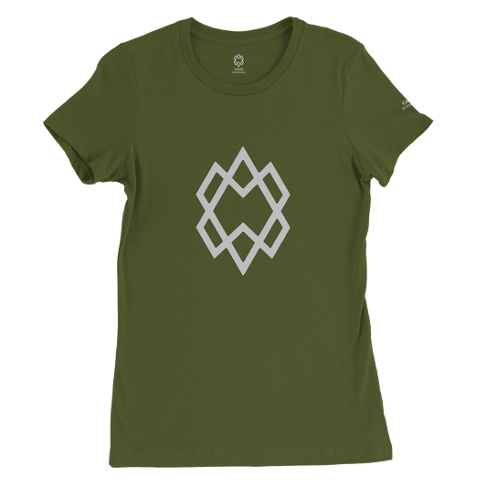 6ac3a1b9-052b-490b-ac22-4434229e7f8c