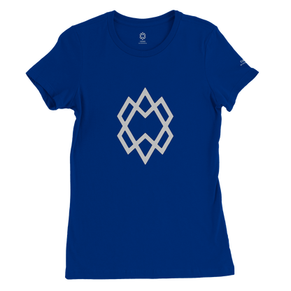 7586fc7b-2763-484a-bd1a-5b06cc378469