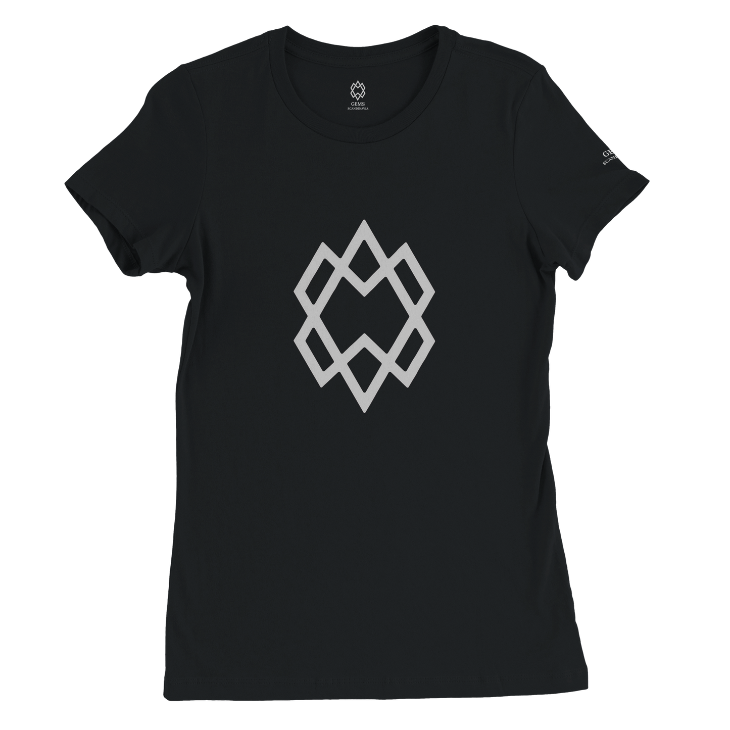 f6295246-d3c8-4763-9264-68e2200e69d8