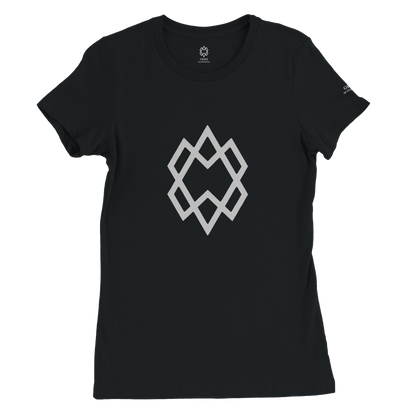 f6295246-d3c8-4763-9264-68e2200e69d8